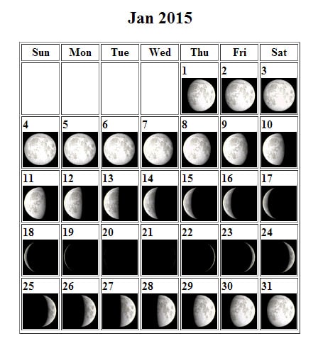 Moon Phase Calendar