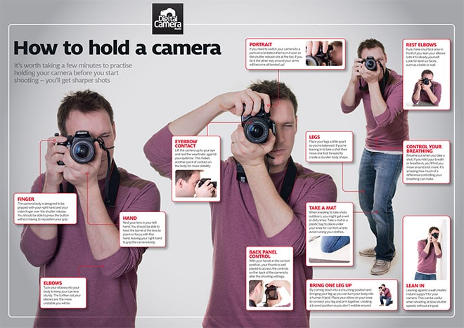 How to Hold a Camera Correctly