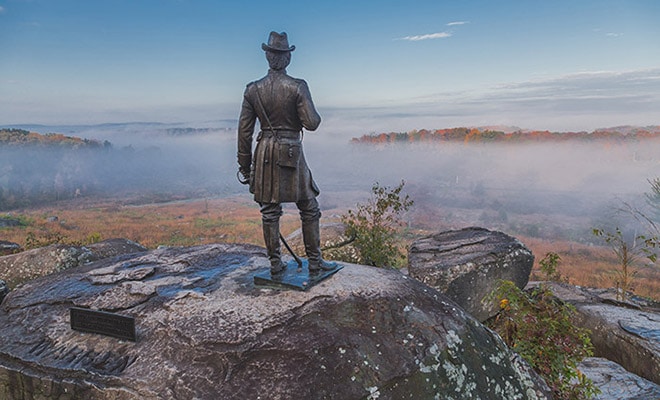 Guide to Photographing the Battlefield at Gettysburg, PA