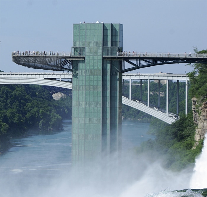Guide to Photographing Niagara Falls