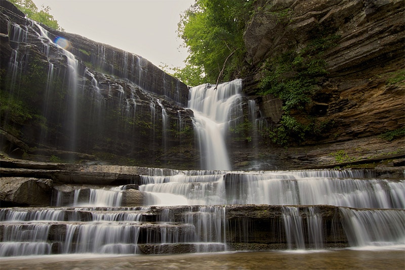 The Best Places to Photograph in Tennessee